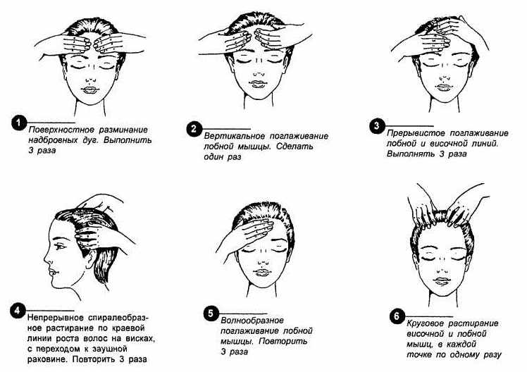 Способы массажа головы. Как правильно массажировать голову