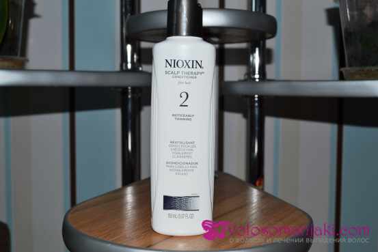 Кондиционер против выпадения волос Nioxin