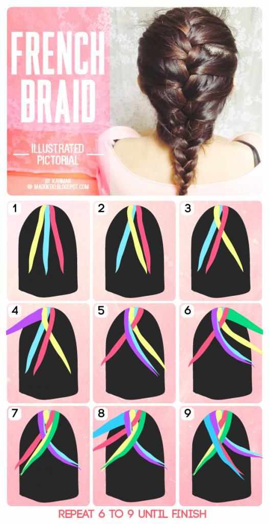 Схема плетения косы на длинные волосы